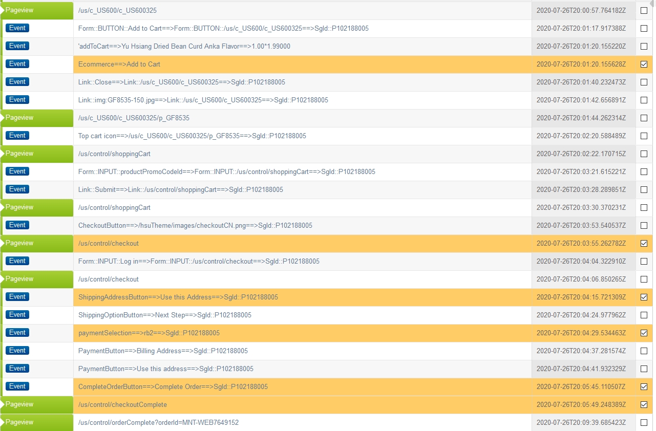 FunnelStepsInUserReport