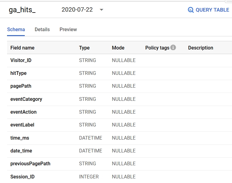 BigQuery
